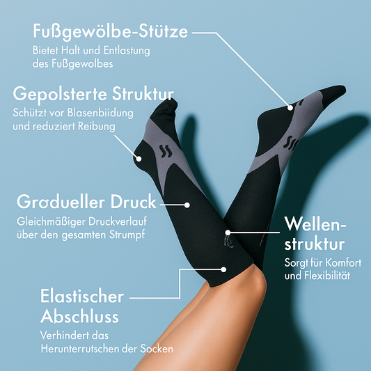 Sanftweg – SatoriSocks Pro